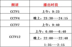 瑞馬燃?xì)獗趻鞝t上央視啦！